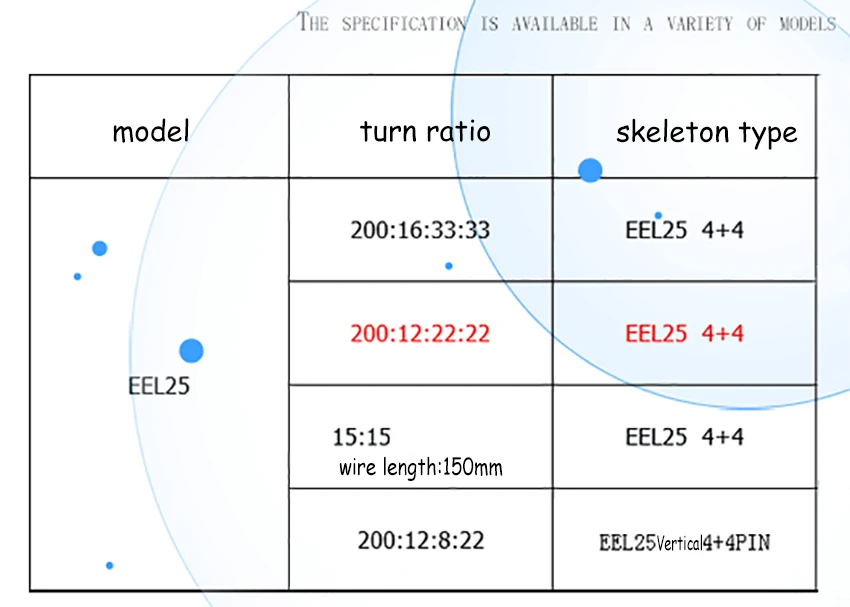 Сварочный аппарат силовой высокочастотный трансформатор EEL25 200: 12: 22: 22: 22 преобразователь напряжения для зарядки сваи, факсимильный аппарат