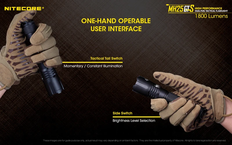 Многозадачная гибридная серия Nitecore MH25GTS XHP35 HD светодиодный высокоэффективный двухтопливный 1800 люмен тактический фонарь с батареей