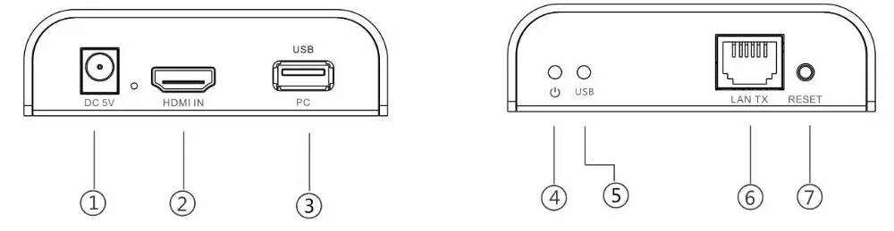 До 120 м, LKV373KVM USB HDMI KVM удлинитель по IP Cat5e/6 кабель 1080P(один Отправитель к N приемникам