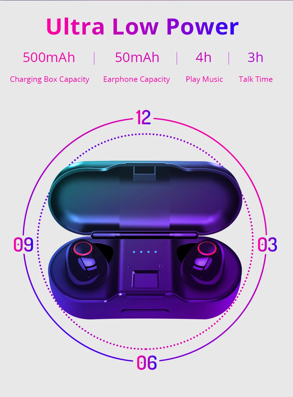 Мини 5,0 Беспроводные наушники с глубоким басом, беспроводные Bluetooth наушники, спортивные наушники-вкладыши для Xiaomi samsung iphone