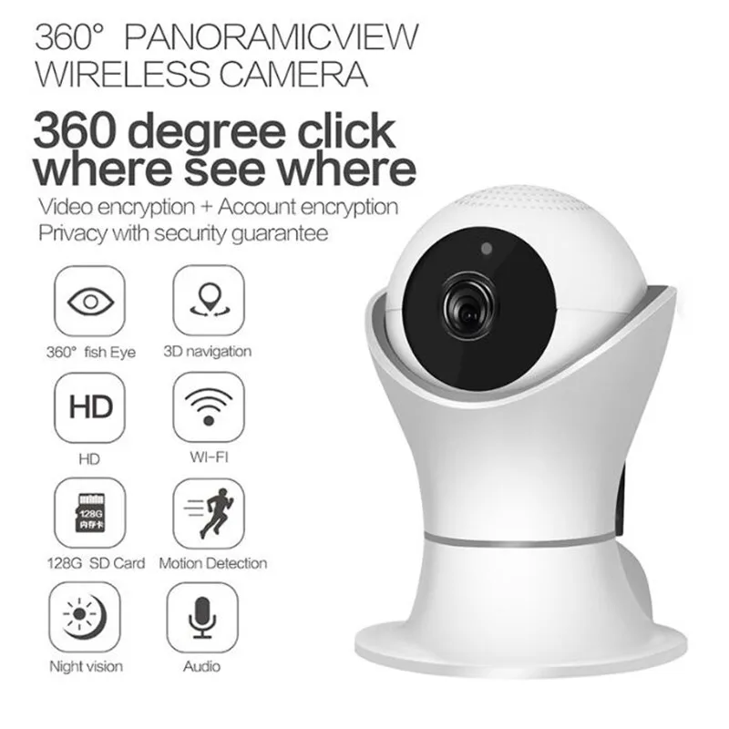 IP камера PLYMOTON 1080P 360 градусов с инфракрасным ночным видением|Камеры