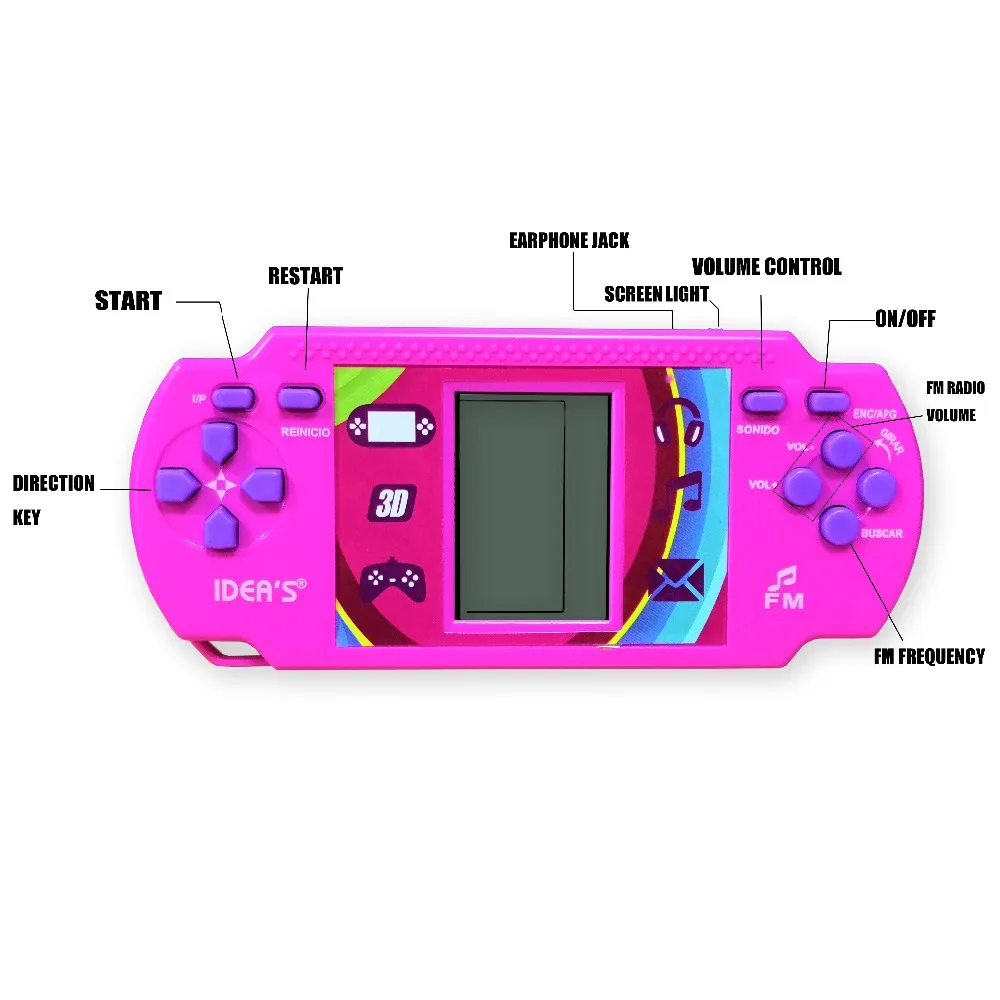 Портативная игровая консоль со встроенной кирпичной игровой поддержкой