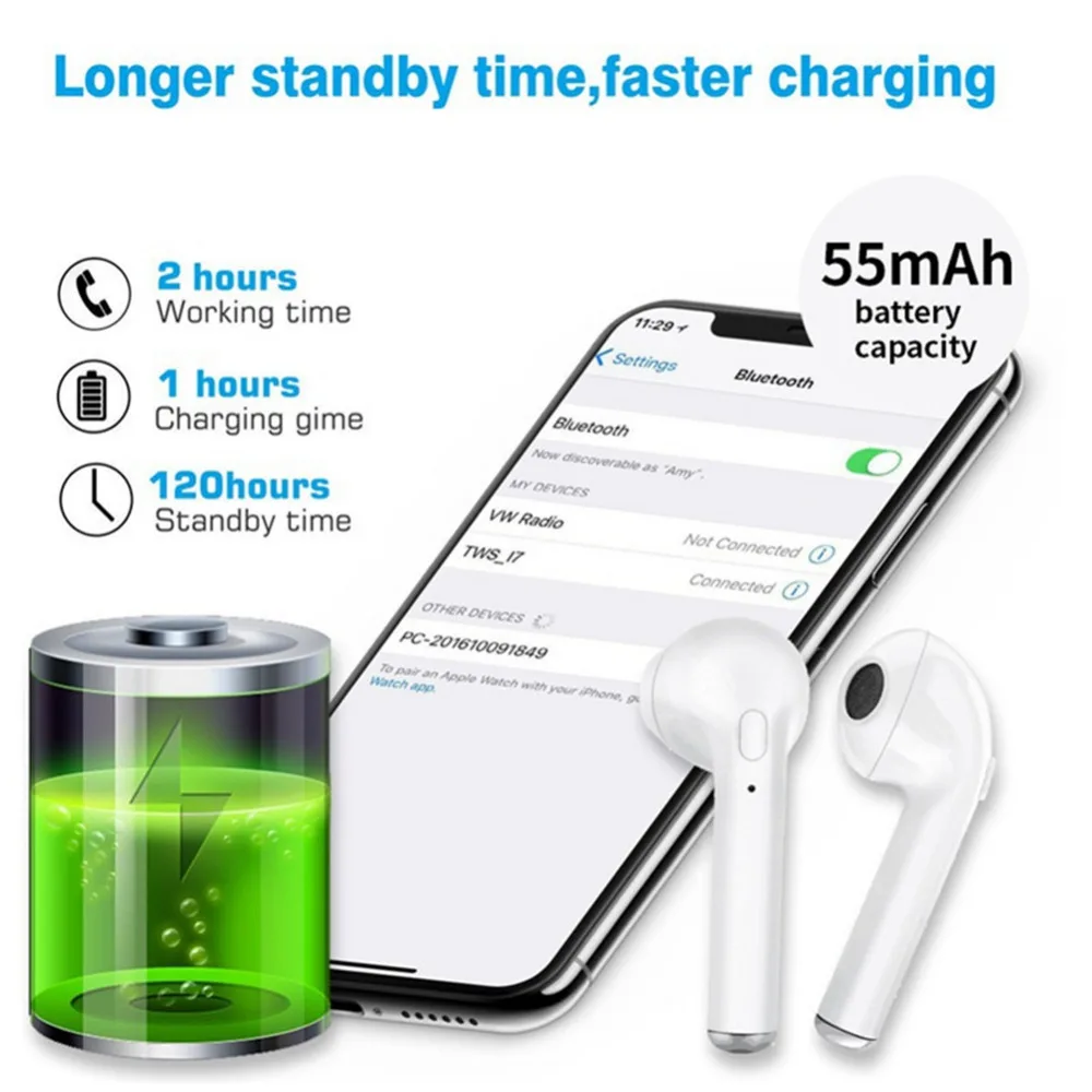 Оптовая продажа i9S TWS Наушники Mini Bluetooth 4 2 Беспроводная невидимая гарнитура