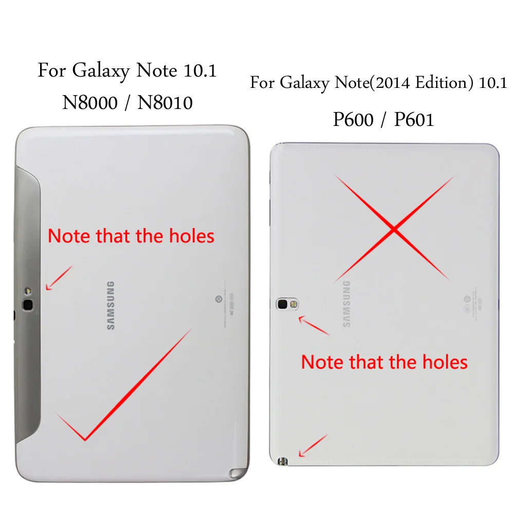 Please confirm Модный раскрашенный флип-чехол из искусственной кожи для samsung Galaxy Note 10 N8000 N8010 10,1 дюймов чехол для планшета - Цвет: Please confirm
