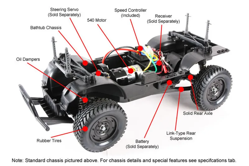 Tamiya 1:10 CC 01 LanndFreeder w/ESC EP 4WD RC Car Kit внедорожник #58579|Детали и аксессуары| |