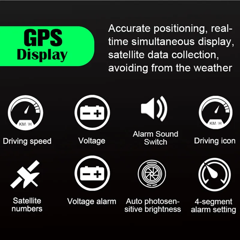 WiiYii M7 HUD OBD2 дисплей GPS с блендой объектива лобовое стекло проектор электронная