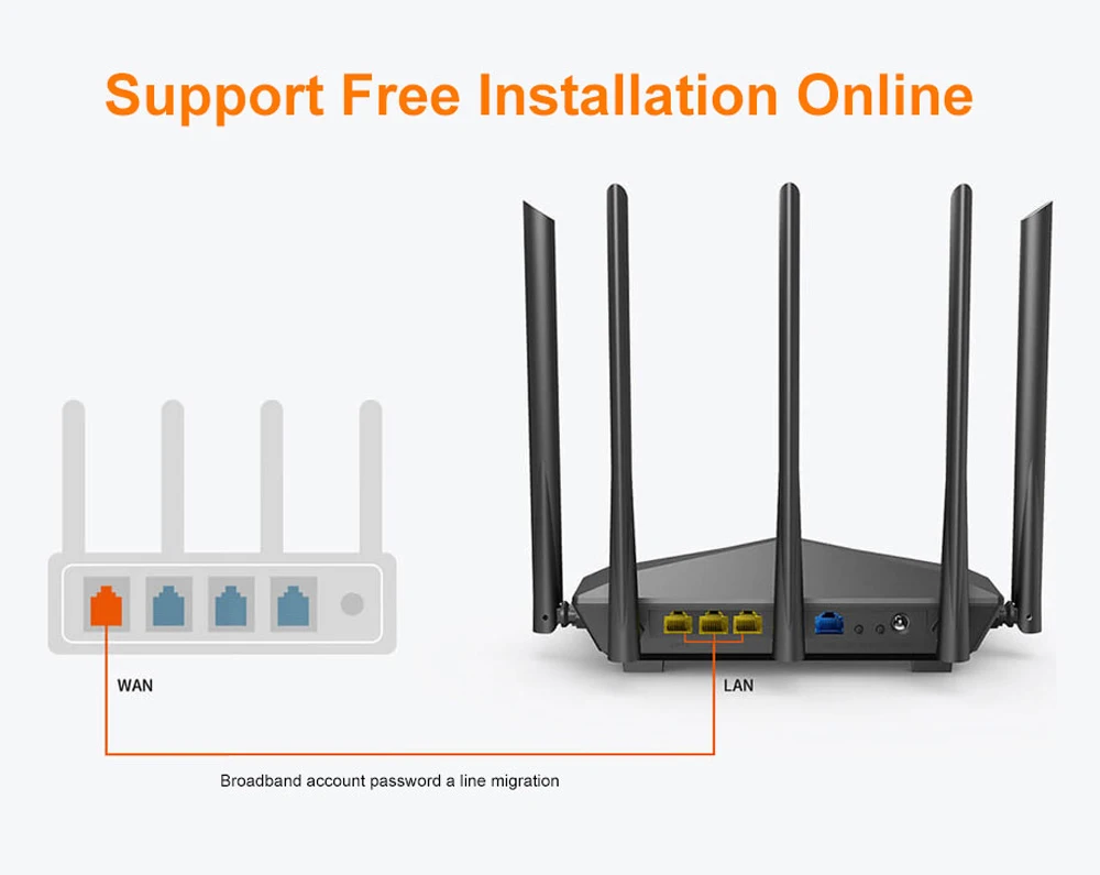 Tenda AC11 AC1200M Беспроводной Wi-Fi роутер с 2,4G/5,0G с высоким коэффициентом усиления, домашний двухдиапазонный беспроводной маршрутизатор, управление через приложение