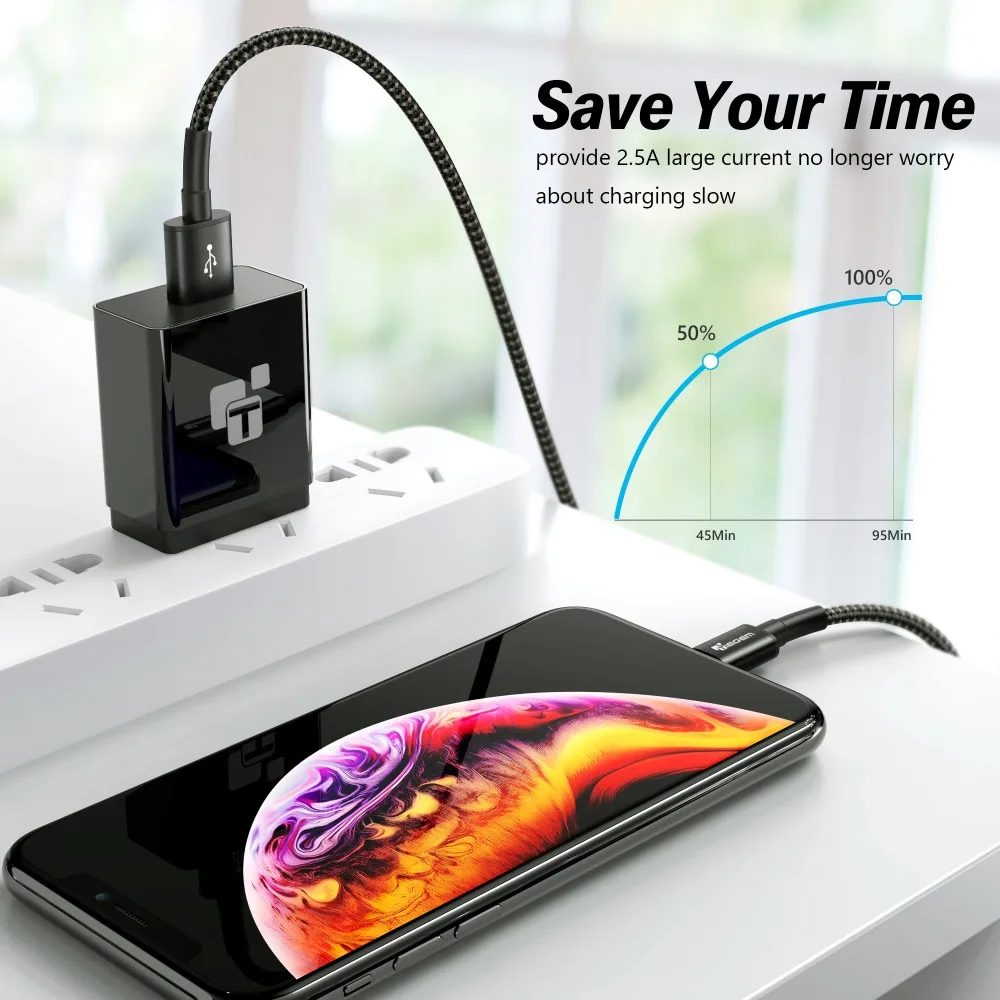TIEGEM USB кабель для iPhone XS Max зарядное устройство USB кабель для передачи данных для iPhone X 8 6 6 S 2.5A usb кабель для зарядки телефона Шнур адаптер