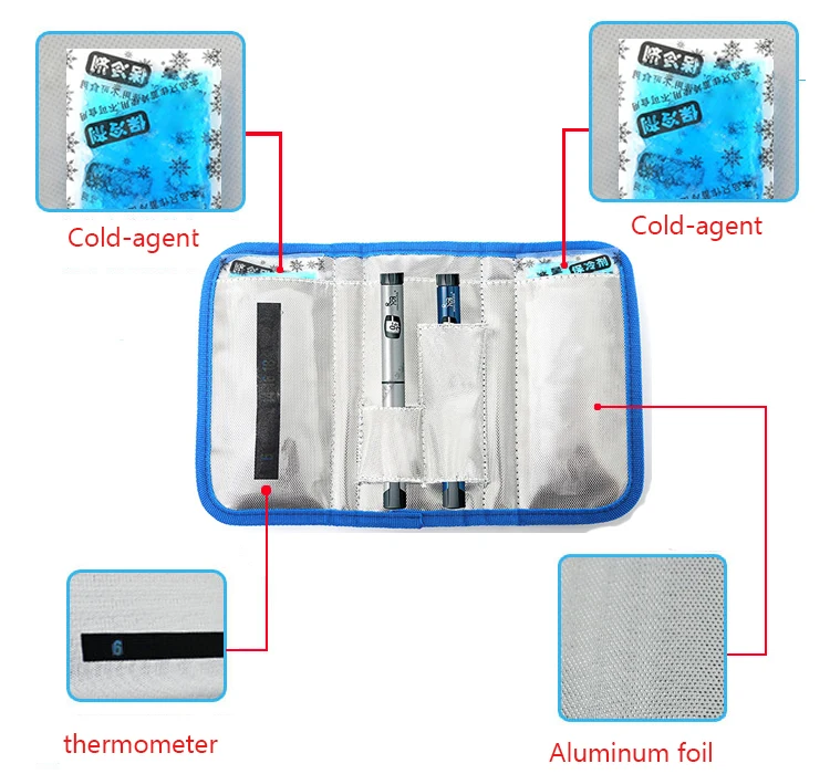 Портативная охлаждающая сумка для инсулина упаковка льда Термосумка