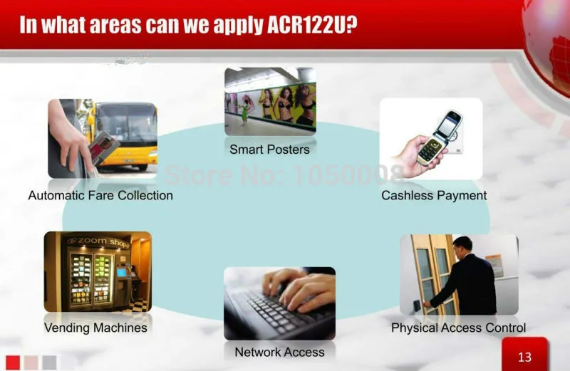 ACR122u NFC считыватель писатель 13,56 МГц RFID Копир Дубликатор+ 3 шт UID сменный записываемый тег+ SDK+ M-ifare копировальный клон программного обеспечения