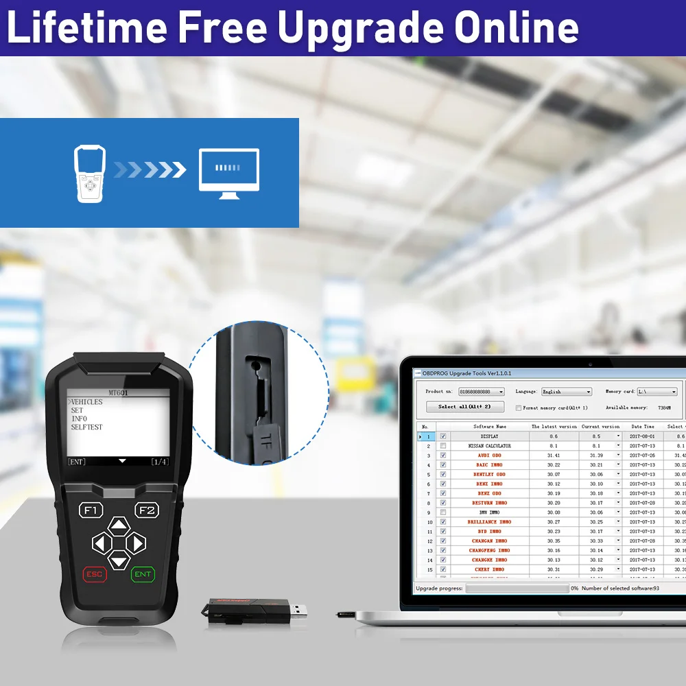 OBDPROG MT601 IMMO автоматический ключевой программист + регулировка одометра