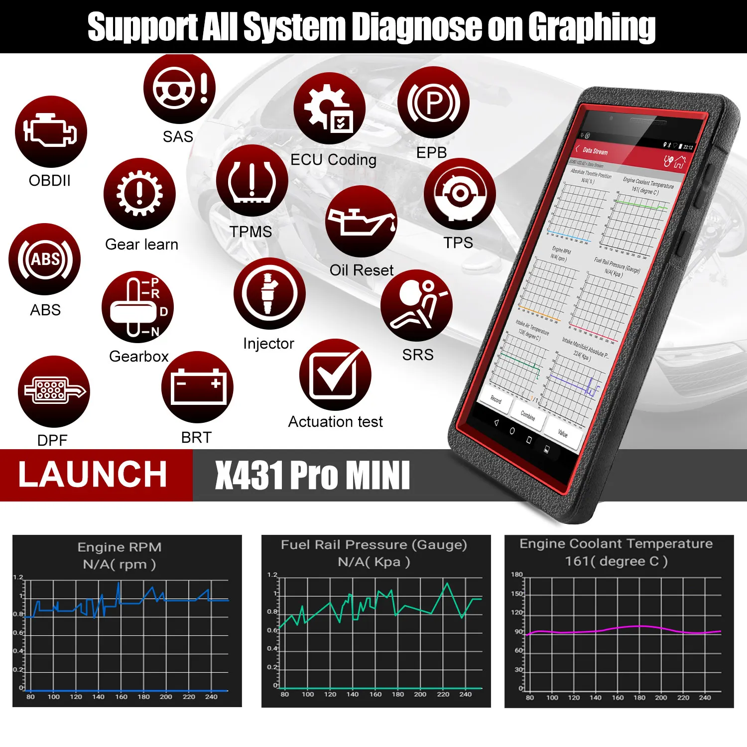 Launch X431 Pro мини Профессиональный OBD2 Автомобильный сканер полная система диагностический инструмент DPF SAS EPB сканер launch X431 V X431 V