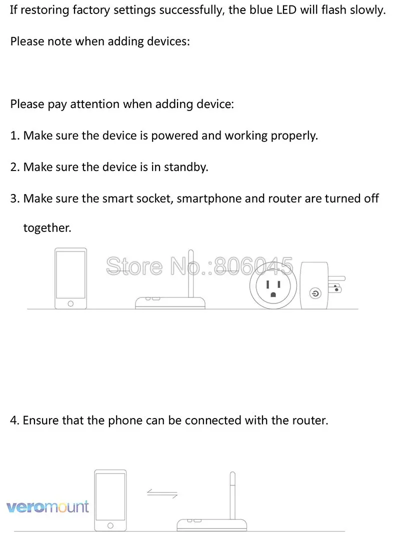Magic Home умная розетка Wi-Fi US Plug, Wi-Fi пульт дистанционного управления Alexa Голосовое управление, синхронизация ВКЛ/ВЫКЛ Google Home Electric Mini 10A