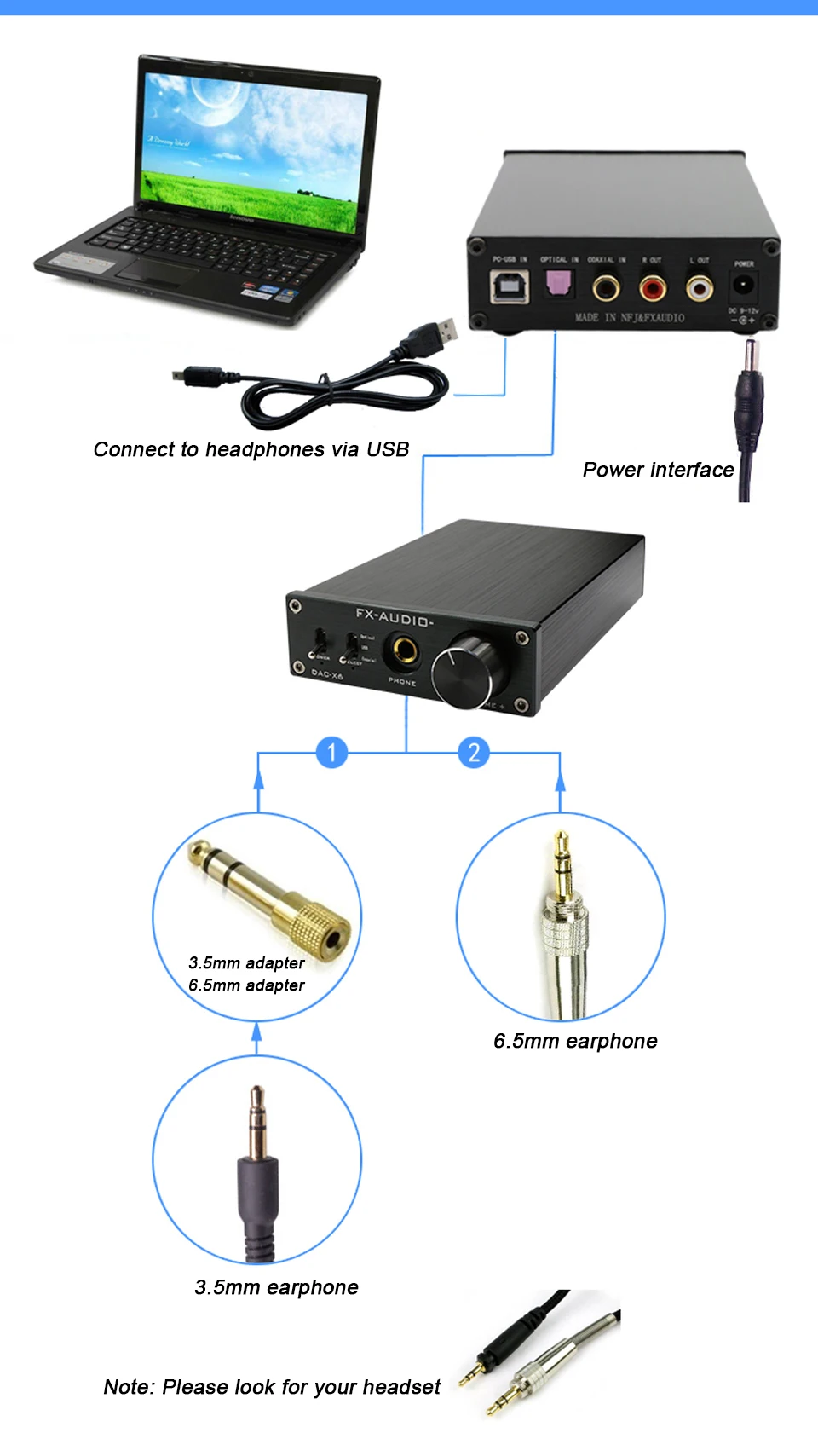 Mini 2.0 Headphone Amp HiFi Audio Decoder DAC USB Coaxial Optical Output FX Audio DAC-X6 RCA Headphones Amplifier 24Bit 96KHz