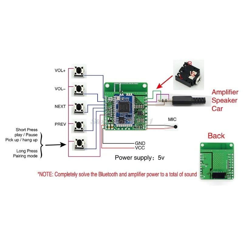 Bluetooth приемник CSRA64215 APTXLL автомобильная аудиосистема без потерь Hifi 4 2 Прямая