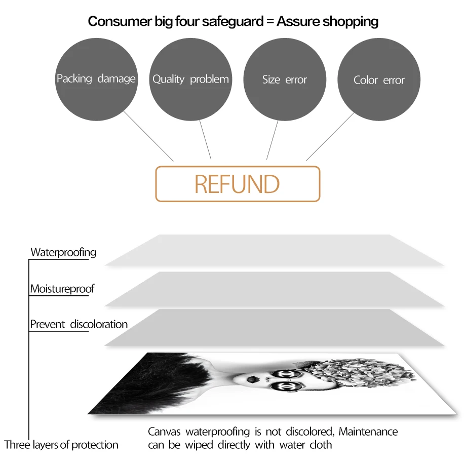 Очки модная сумка для девочек брендовая настенная художественная картина холст