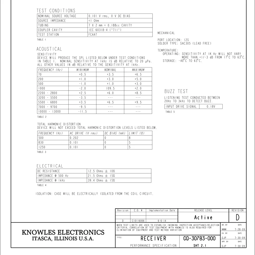 2 шт. встроенный динамик | Электроника