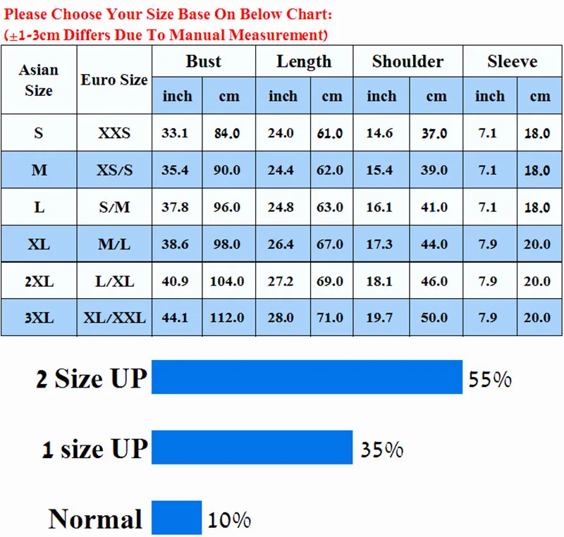 

Asian Size Men Women Printing Gremlins Monster T-shirt Summer Casual O-Neck Short Sleeve Vintage Classic Movie Tshirt HCP4329