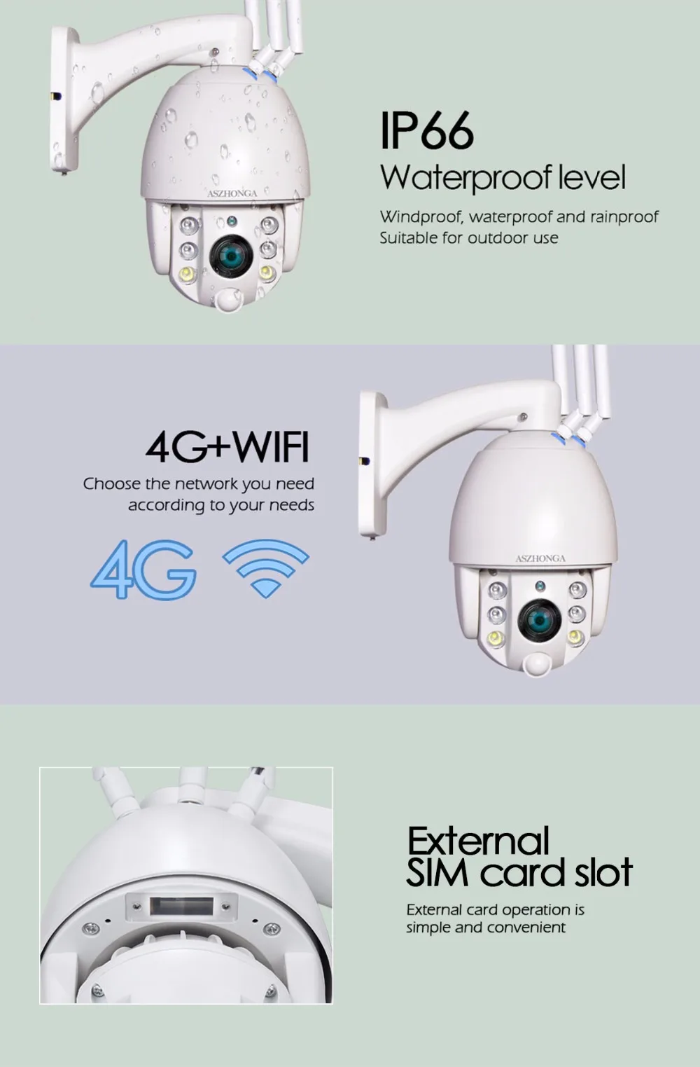 360 скорость купольная ip-камера безопасности 3g 4G sim-карта 1080P 2MP HD Беспроводная Wi-Fi 5X панорамная камера наблюдения с наклоном и зумом Camner открытый радар P2P IR 50M Cam
