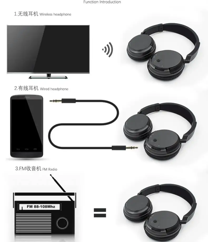 SikkiS Беспроводные Bluetooth ТВ FM наушники складные для старшего класса стерео Бас Звук KST-900ST