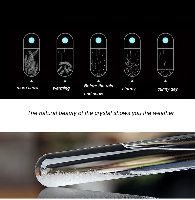 Прозрачная стеклянная бутылка для прогноза погоды мини жидкие часы стекло