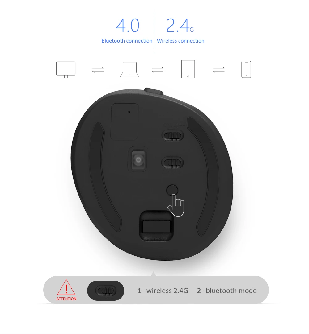 Delux M618 мини беспроводная Вертикальная мышка эргономичная мышь 4,0 Bluetooth 2,4 ГГц 4 передач dpi RGB перезаряжаемая Бесшумная щелчка мыши для