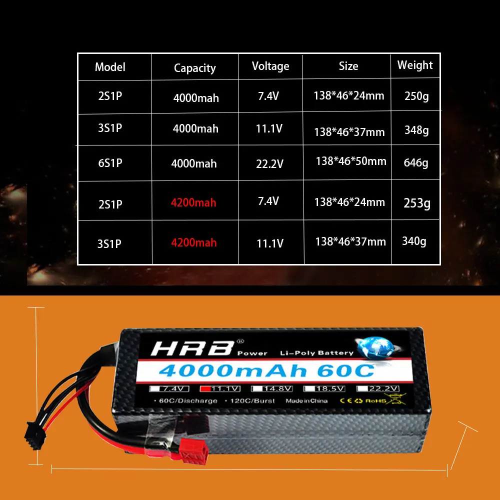 Аккумулятор HRB RC Lipo 2S 3S 6S 4000 мАч 4200 аккумулятор с твердым корпусом Deans XT60 T EC5 для