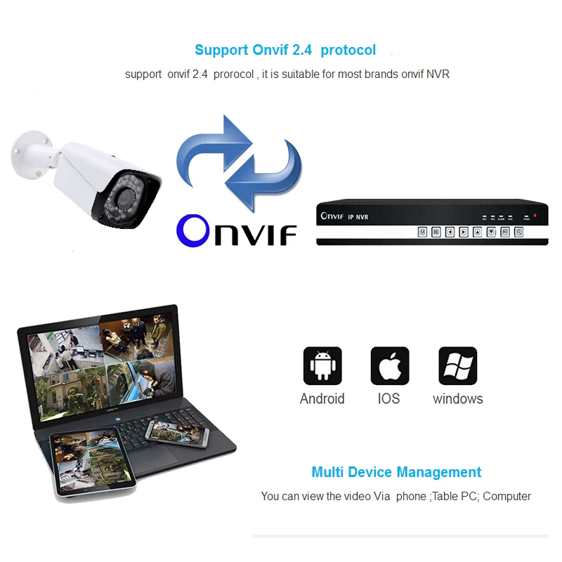 Kingkonghome H.265 IP Камера 1080 P POE ONVIF безопасности Ночное видение CCTV Водонепроницаемый