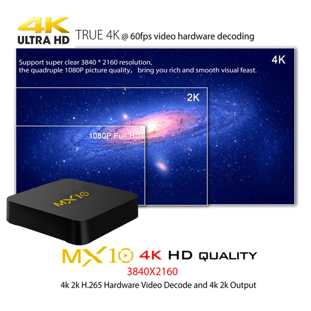 MX10 4 Гб ОЗУ 64 ПЗУ Лучший Android 8 1 ТВ приставка 2018 RK3328 Четырехъядерный 4K HDR 2 ГГц wifi USB 3 0