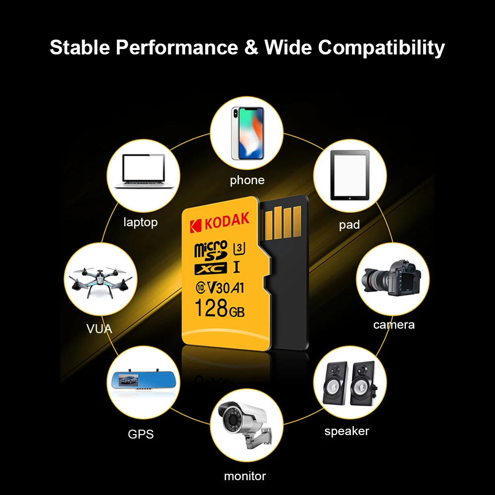Kodak Micro SD карты 128 ГБ оперативной памяти 32 Гб встроенной 64 256 TF карта Class10 U3 A1 V30 слот