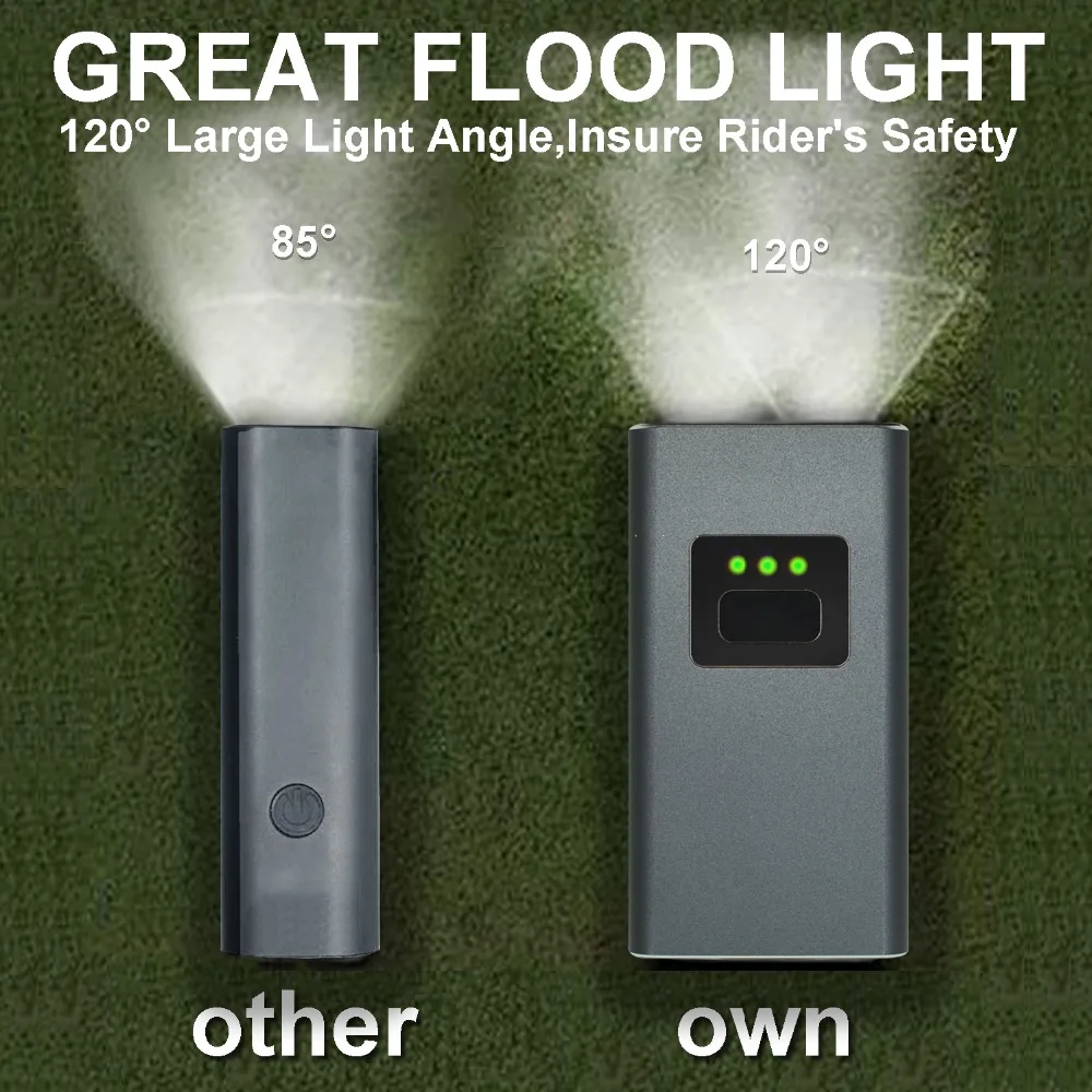 WasaFire Новый 2 * T6 светодиодный фонарь для велосипеда передний свет USB