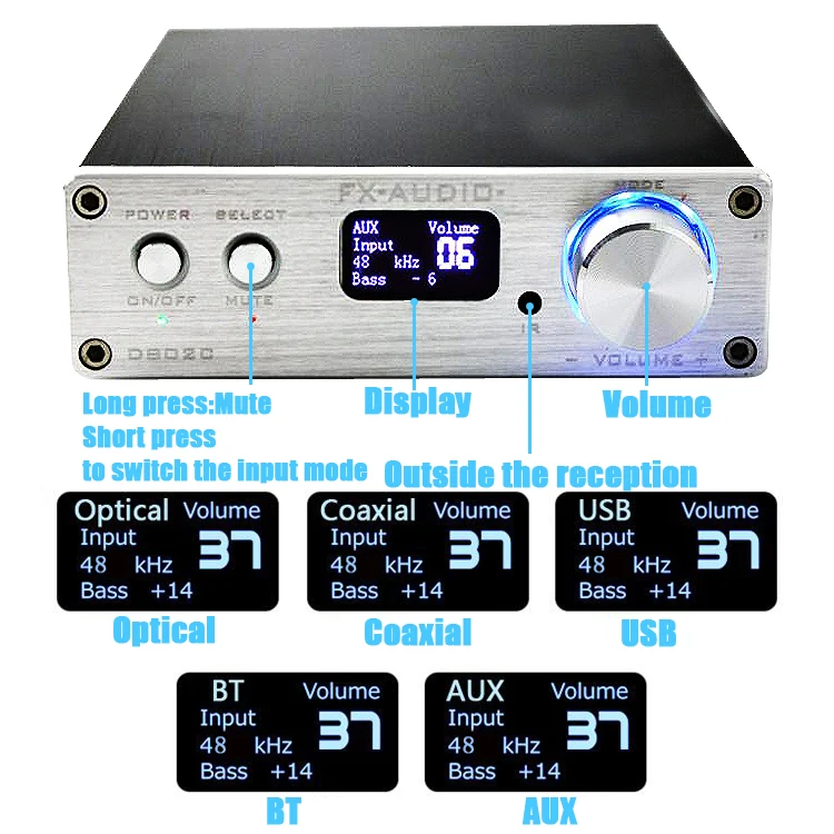 FX Audio d802c bluetooth@3.0 чистый полный цифровой аудио Усилители домашние Вход