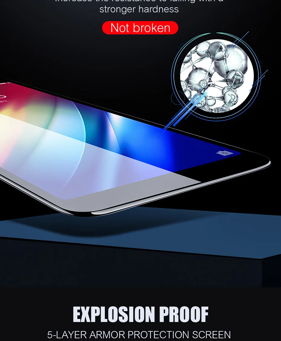 Защитное стекло 9D для Samsung Galaxy M01/M11/M21/M31/M51/A20E/A70E/A10S/A20S/A30S/A40S/A50S/A70S 100 шт.|Защитные