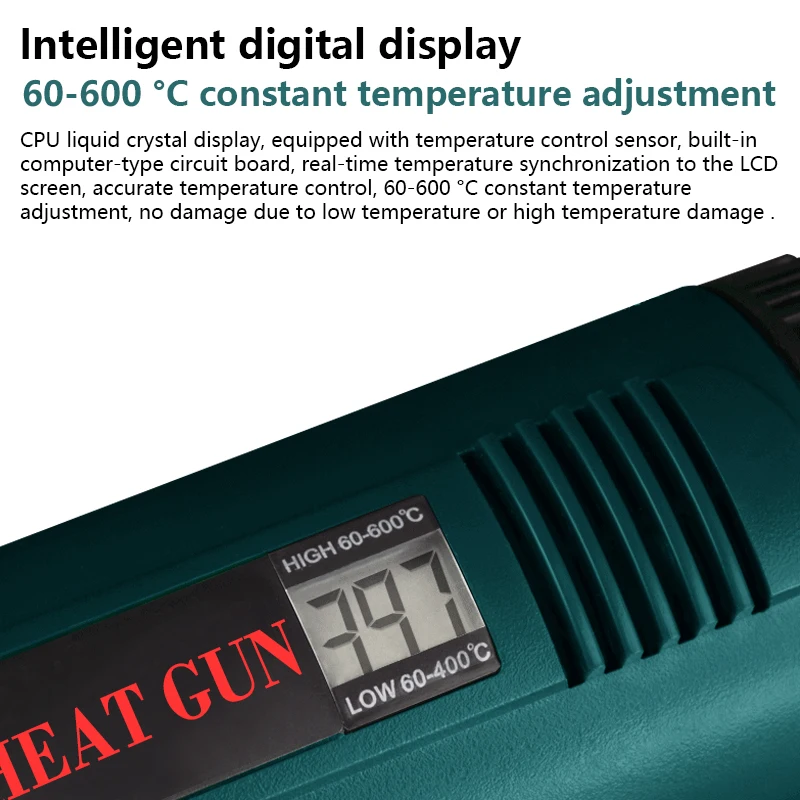 Цифровая Тепловая пушка Handskit 1800 Вт, 220 В, штепсельная вилка европейского стандарта, электрическая тепловая пушка с 4 насадками нагревателя, терморегулятор, термоусадочные упаковочные инструменты
