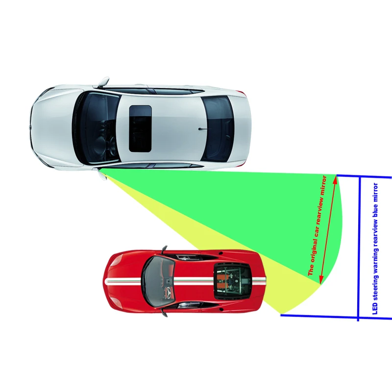Синее светодиодное рулевое предупреждающее зеркало заднего вида для HYUNDAI