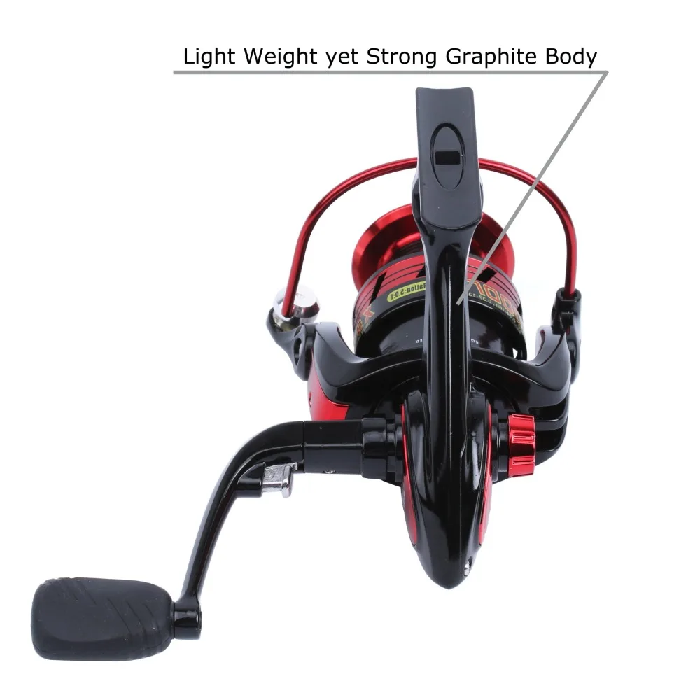 Рыболовная катушка Maximumcatch суперсветильник с графитовым корпусом максимальное