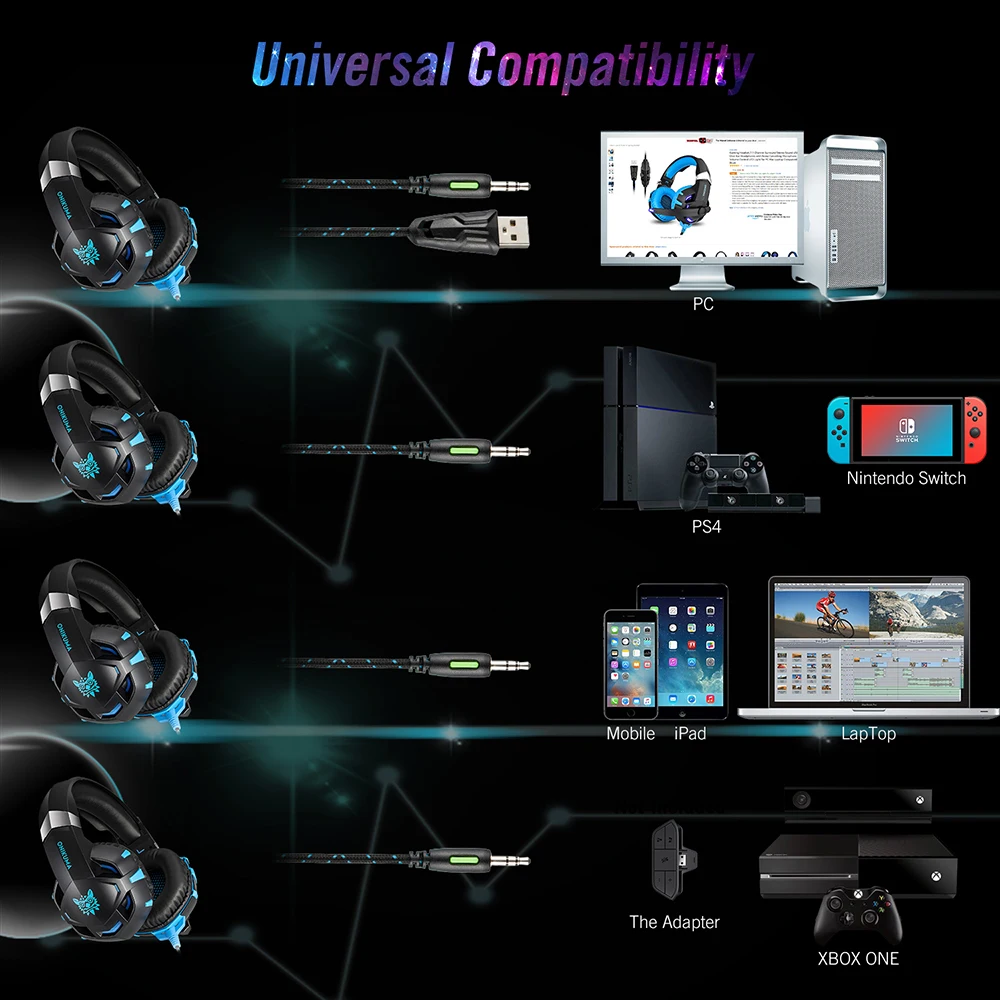 Игровые наушники ONIKUMA K2A стереонаушники с шумоподавлением проводная USB гарнитура
