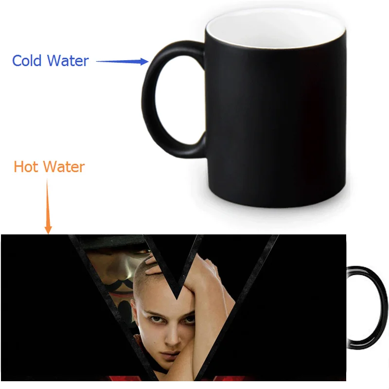 Термочувствительная керамическая кофейная кружка меняющая цвет 12 унций в | Дом и