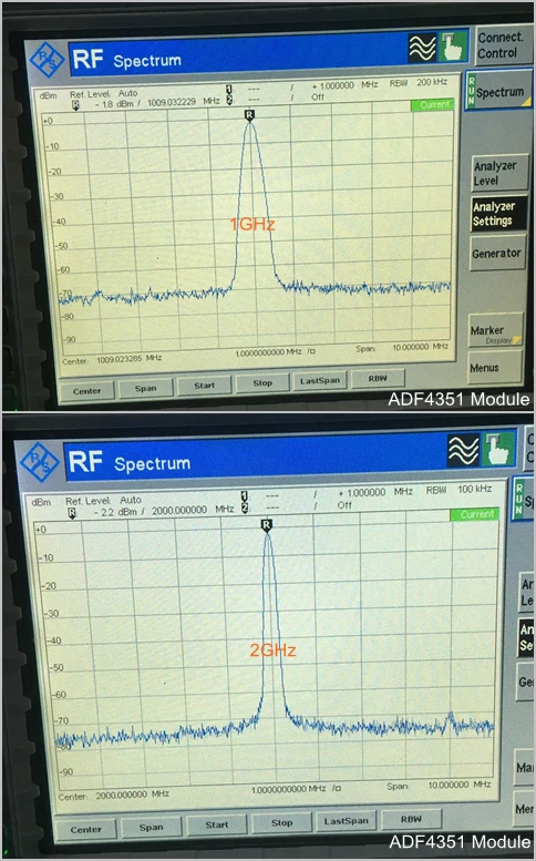ADF4350 ADF4351 RF PLL источник сигнала Частотный синтезатор PLL модуль VCO