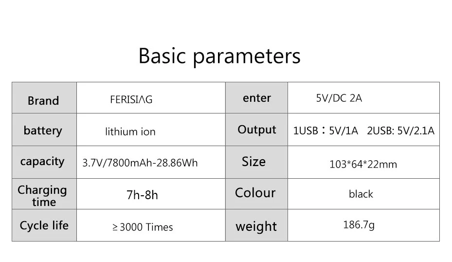 FERISING дизайн 7800 мАч Мини запасные аккумуляторы для телефонов внешний 18650 литиевых пакет батарея Портативный Pover банк