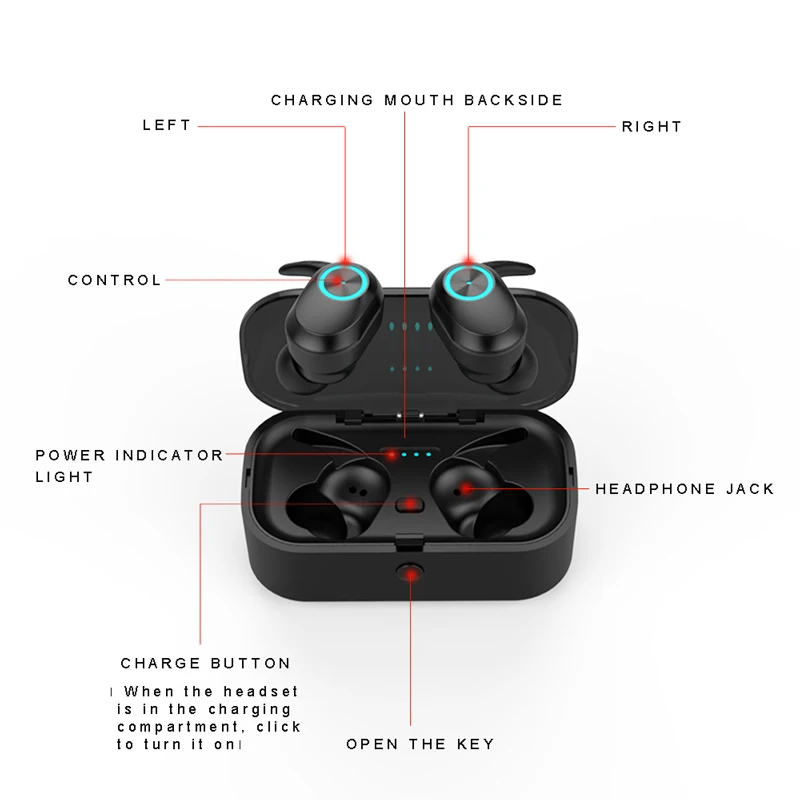 TWS беспроводные наушники bluetooth 5 0 сенсорный наушник HD стерео бас громкой связи