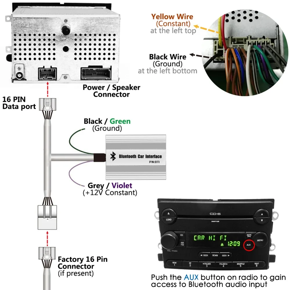 APPS2Car стерео Bluetooth адаптер беспроводной музыкальный приемник AUX USB интерфейс для Ford Explorer 2006-2009, фокус 2005-2007