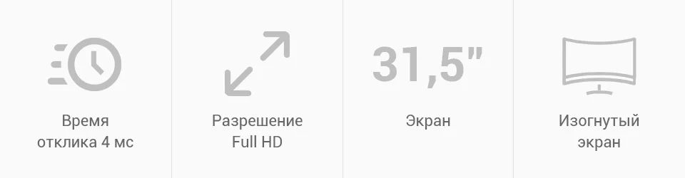 Изогнутый монитор samsung 31,5" C32F391FWI