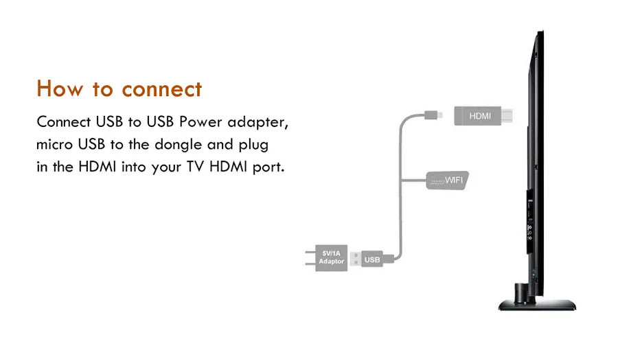 EZCast 5 г адаптер для Smart tv коробка DLNA HDMI Mirror2 ТВ ключ беспроводной палка медиаплеер