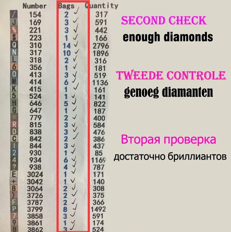 Алмазная вышивка квадрат/круглый волк Ловец снов 5D Вышивка крестом дрель