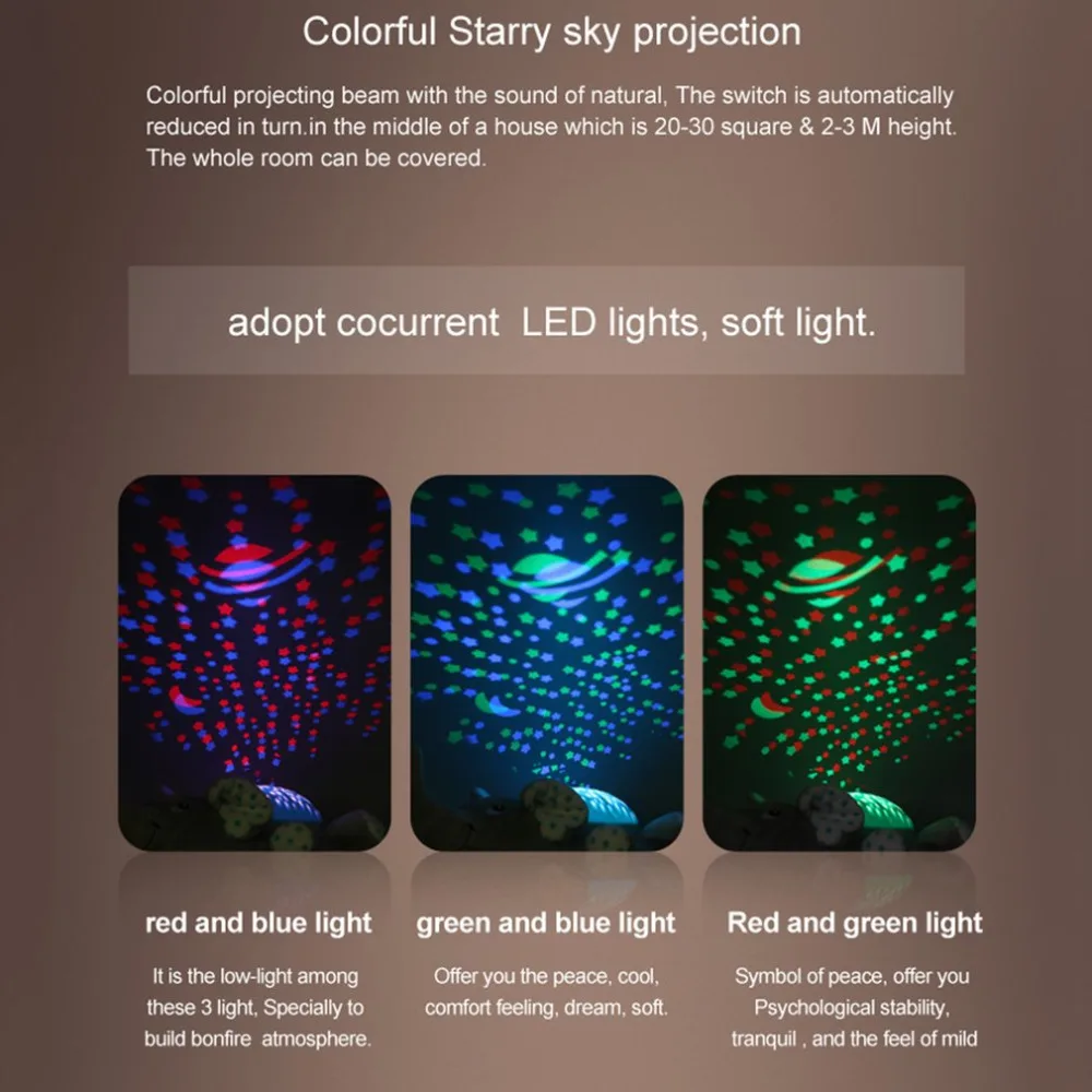 

ICOCO Animal Projection Plush Toys Lamp Dreamy Starry Star Light Dolls with Music and Stars Projector for Baby Infant Sleep