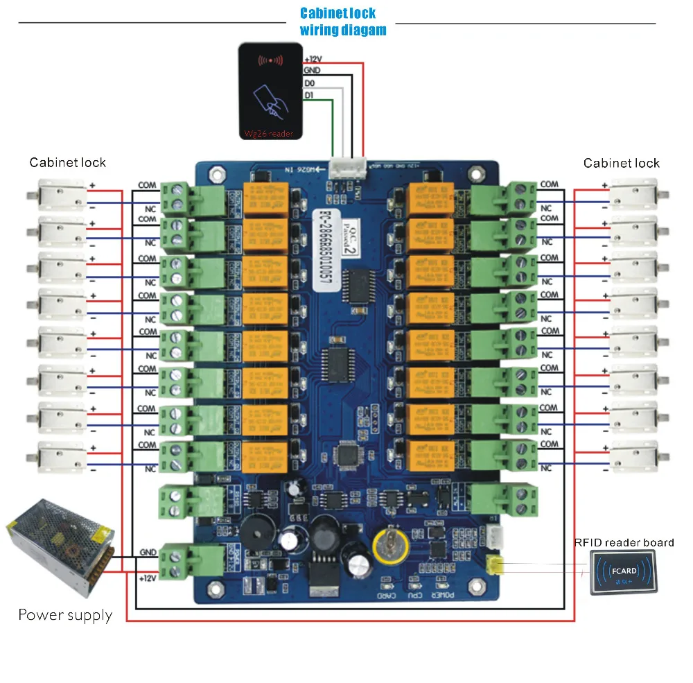 DC12V RFID 13,56 МГц Избегайте программного обеспечения замок для хранения контроля доступа панель управления Лер для 16 дверей