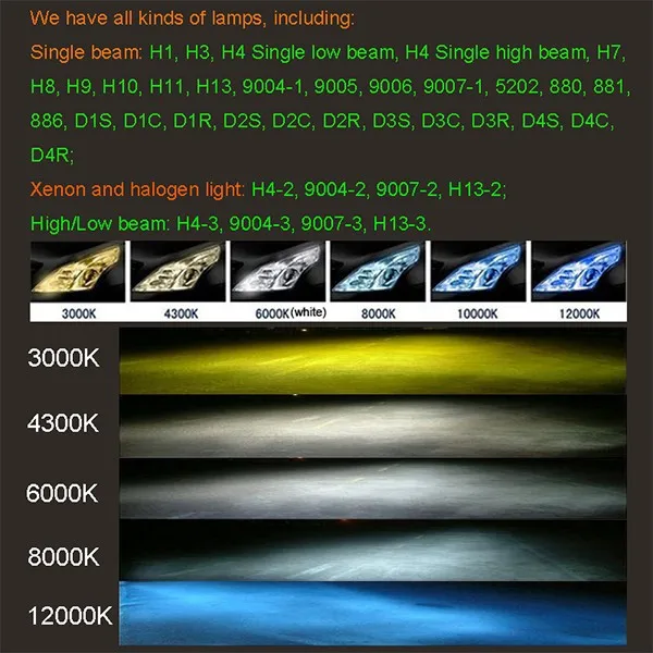 CNSUNNYLIGHT 55 Вт HID Xenon конверсионный комплект H4 hi/lo H4-3 12V55W Высокое качество AC для автомобильных фар