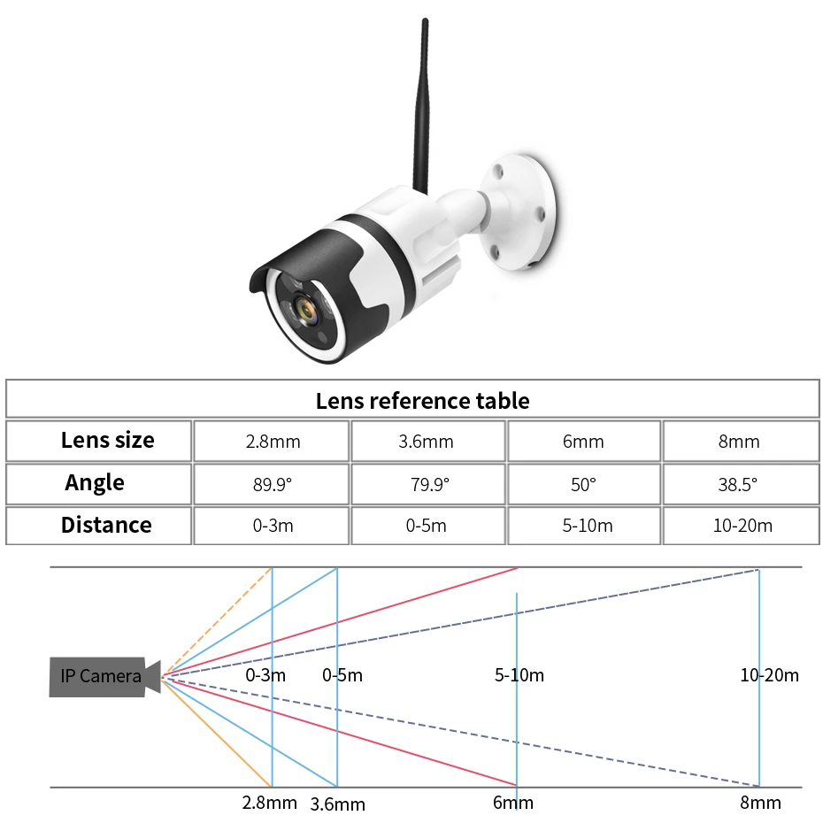 ZSVIDEO WIFI IP камера 5.0MP P2P Слот для sd-карты 3IR ночного видения CCTV наружная