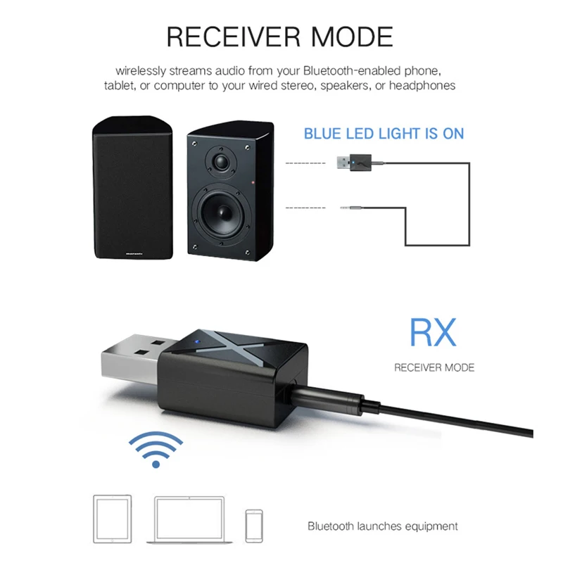 Overfly Bluetooth 5 0 передатчик приемник Мини 3 мм AUX стерео беспроводной адаптер с для
